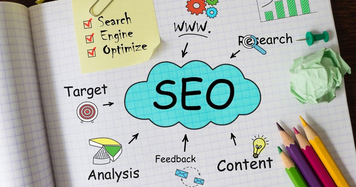 SEO for Manufacturers – Strategy sketch showing keyword research, content, targeting, and analysis, ideal for a SEO agency for manufacturing.